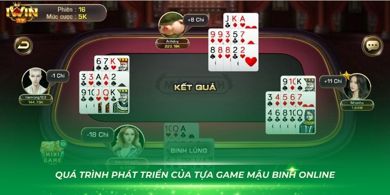 Quá trình phát triển của tựa game mậu binh online