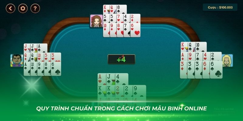 Quy trình chuẩn trong cách chơi mậu binh online tại Sunwin